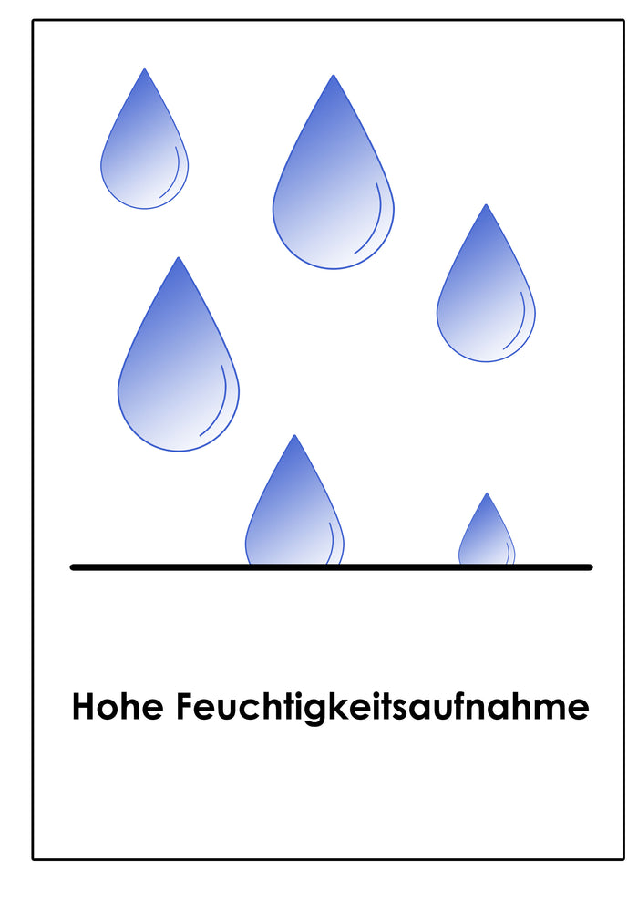 Biberna Sleep & Protect Molton-Matratzenauflage