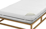 Biberna Sleep & Protect Molton-Matratzenauflage
