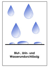 Biberna Sleep & Protect Molton-Matratzenauflage