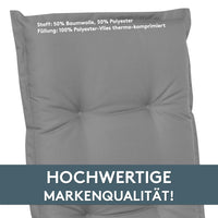 Polsterauflage Niedriglehner 2er Set, bequeme Sitzauflage für Gartenstühle, Stuhlkissen