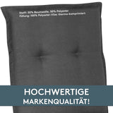 Polsterauflage Niedriglehner 2er Set, bequeme Sitzauflage für Gartenstühle, Stuhlkissen