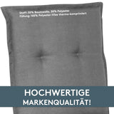 Polsterauflage Niedriglehner 2er Set, bequeme Sitzauflage für Gartenstühle, Stuhlkissen