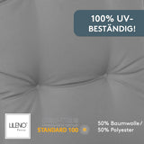 Polsterauflage Niedriglehner 2er Set, bequeme Sitzauflage für Gartenstühle, Stuhlkissen