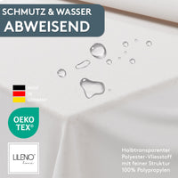 Tischdeckenrolle 1,10x25 m - Tischdecke aus Vlies