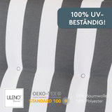 Polsterauflage Niedriglehner 2er Set, bequeme Sitzauflage für Gartenstühle, Stuhlkissen