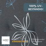Polsterauflage Niedriglehner 2er Set, bequeme Sitzauflage für Gartenstühle, Stuhlkissen