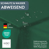 Tischdeckenrolle 1,10x25 m - Tischdecke aus Vlies