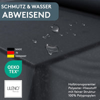Tischdeckenrolle 1,10x25 m - Tischdecke aus Vlies