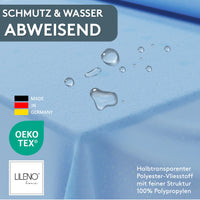 Tischdeckenrolle 1,10x25 m - Tischdecke aus Vlies