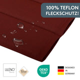 Liegenauflage perfekt für Strandliege, Sonnenliege Auflage, Gartenliege Auflage