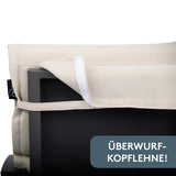 Liegenauflage perfekt für Strandliege, Sonnenliege Auflage, Gartenliege Auflage