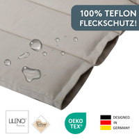 Liegenauflage perfekt für Strandliege, Sonnenliege Auflage, Gartenliege Auflage