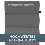 Hochlehnerauflage 2er Set ALUTEX bequeme Sitzauflage für Gartenmöbel, Stuhlkissen für Klappstühle
