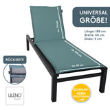 Liegenauflage MALTA perfekt für Strandliege, Sonnenliege Auflage, Gartenliege Auflage