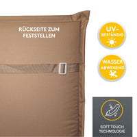 Liegenauflage MIAMI perfekt für Strandliege, Sonnenliege Auflage, Gartenliege Auflage