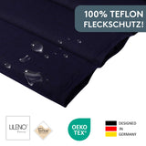 Liegenauflage perfekt für Strandliege, Sonnenliege Auflage, Gartenliege Auflage