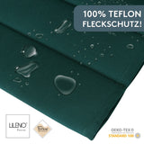 Liegenauflage perfekt für Strandliege, Sonnenliege Auflage, Gartenliege Auflage