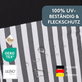 Liegenauflage MALTA perfekt für Strandliege, Sonnenliege Auflage, Gartenliege Auflage