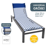 Liegenauflage MALTA perfekt für Strandliege, Sonnenliege Auflage, Gartenliege Auflage
