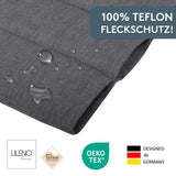 Liegenauflage perfekt für Strandliege, Sonnenliege Auflage, Gartenliege Auflage