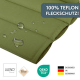 Liegenauflage perfekt für Strandliege, Sonnenliege Auflage, Gartenliege Auflage
