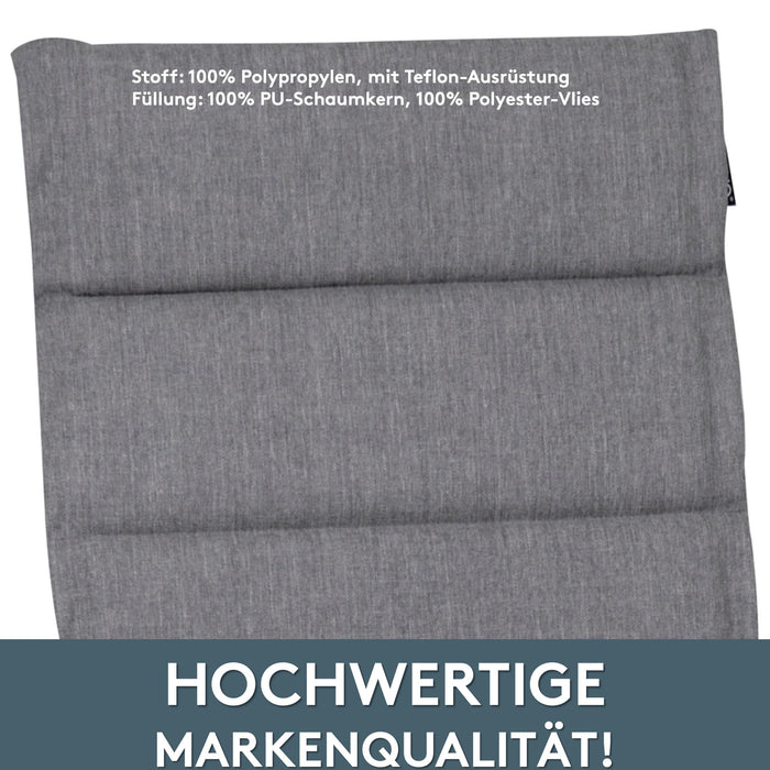 Liegenauflage perfekt für Strandliege, Sonnenliege Auflage, Gartenliege Auflage