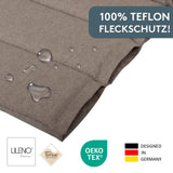 Liegenauflage perfekt für Strandliege, Sonnenliege Auflage, Gartenliege Auflage