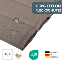 Liegenauflage perfekt für Strandliege, Sonnenliege Auflage, Gartenliege Auflage