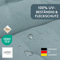 Liegenauflage MARBELLA perfekt für Strandliegen, Sonnenliege Auflage, Gartenliege Auflage
