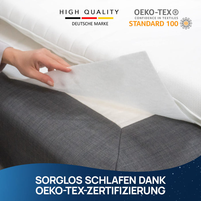 Matratzenschoner Anti Rutsch Matratzen Stopp für Boxspringbett - Matratzenunterlage