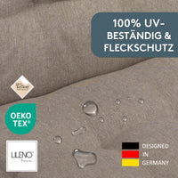 Liegenauflage MARBELLA perfekt für Strandliegen, Sonnenliege Auflage, Gartenliege Auflage