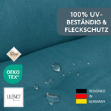 Liegenauflage MARBELLA perfekt für Strandliegen, Sonnenliege Auflage, Gartenliege Auflage