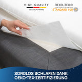 Matratzenschoner Anti Rutsch Matratzen Stopp für Boxspringbett - Matratzenunterlage