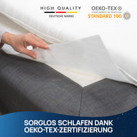 Matratzenschoner Anti Rutsch Matratzen Stopp für Boxspringbett - Matratzenunterlage