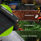 Gartenvlies Unkrautvlies - Gartenvlies gegen Unkraut, auch als Unkrautgewebe