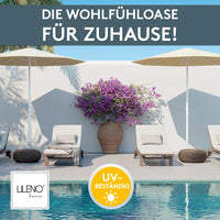 Liegenauflage MALTA perfekt für Strandliege, Sonnenliege Auflage, Gartenliege Auflage