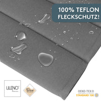 Liegenauflage perfekt für Strandliege, Sonnenliege Auflage, Gartenliege Auflage