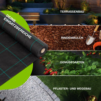 Gartenvlies Unkrautvlies - Gartenvlies gegen Unkraut, auch als Unkrautgewebe