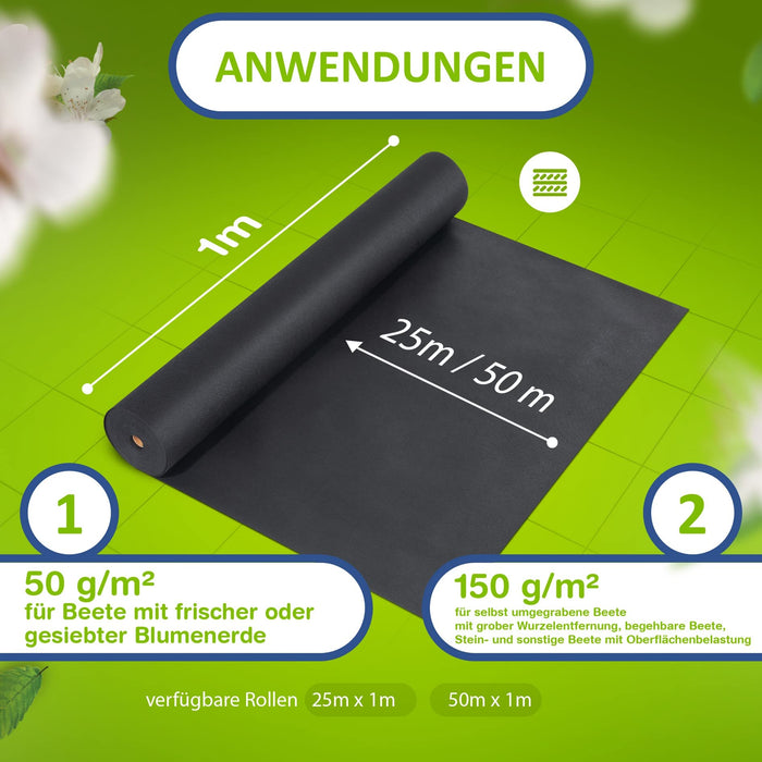 Gartenvlies Unkrautvlies - Gartenvlies gegen Unkraut, auch als Unkrautgewebe